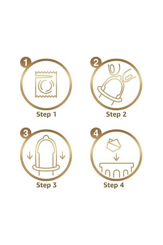 Preservatif DUREX NUDE